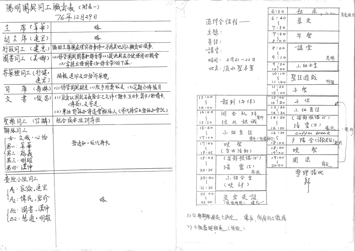 陽明團契同工職責表